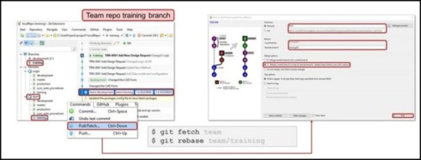 Fetching Changes/Rebasing - Aras Docs