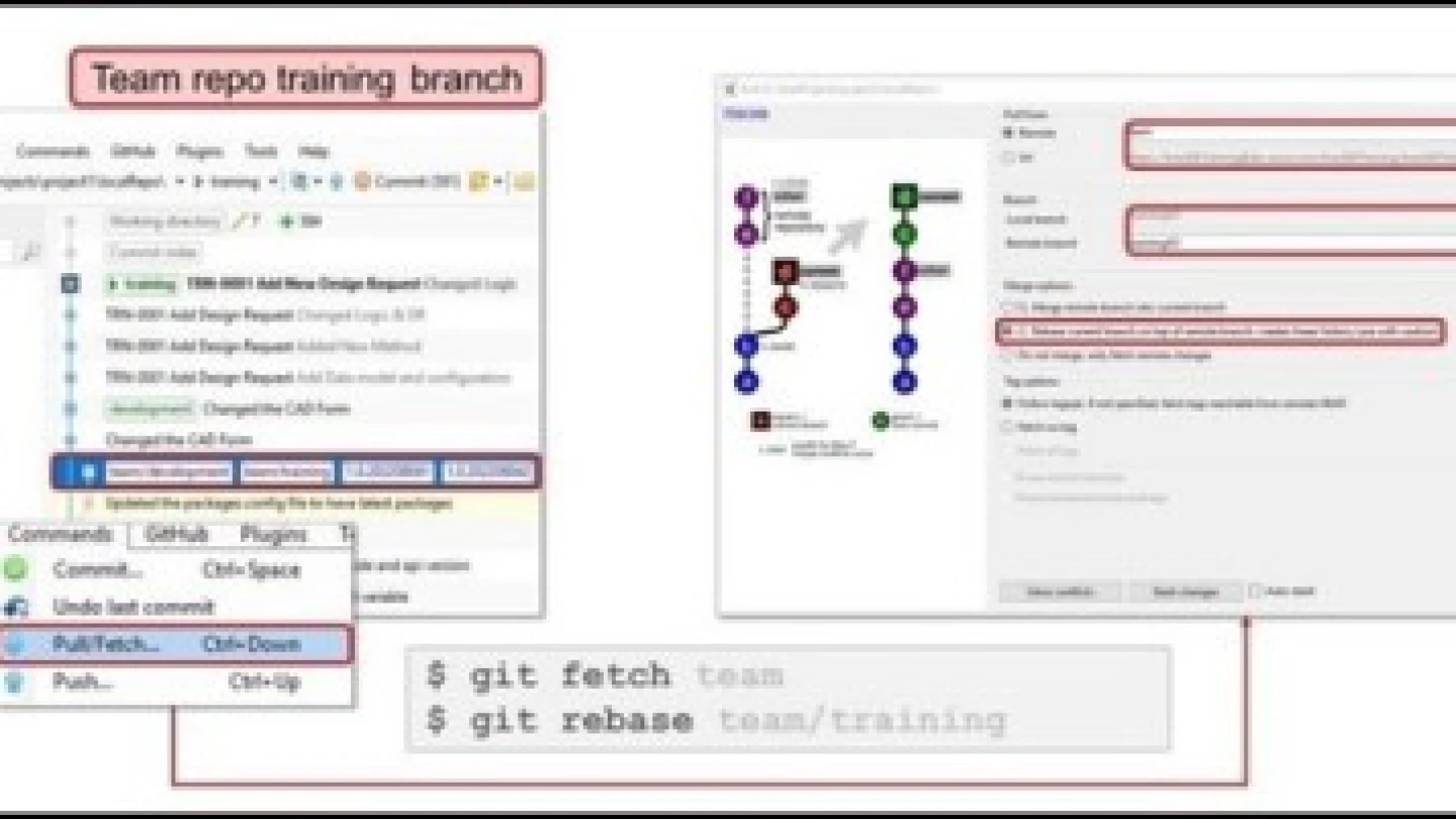 Fetching Changes/Rebasing - Aras Docs
